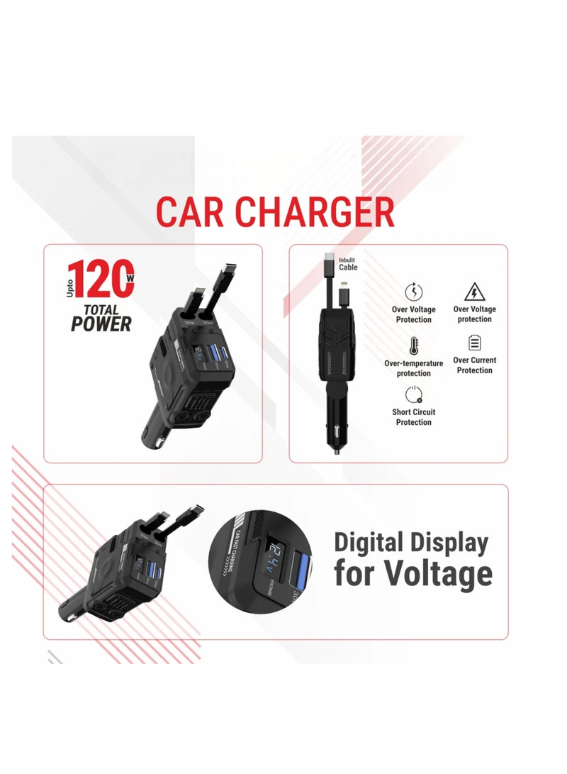 يونيكس UX-C63 شاحن سيارة بمنفذي USB | شحن سريع 25W مع شريحة ذكية | شاحن سيارة لمقبس السجائر | قاعدة سيارة صغيرة وخفيفة الوزن | بتشطيب معدني - Image 2